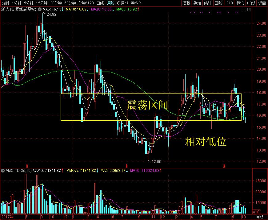 广东唯一一家全省“信息进村入户工程”的运营商就是它