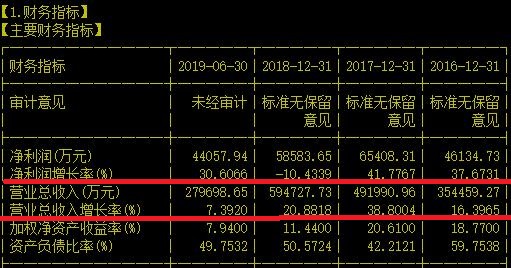 广东唯一一家全省“信息进村入户工程”的运营商就是它