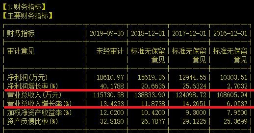 预防大于天！能避免无锡桥面侧翻事故再次上演的就是它