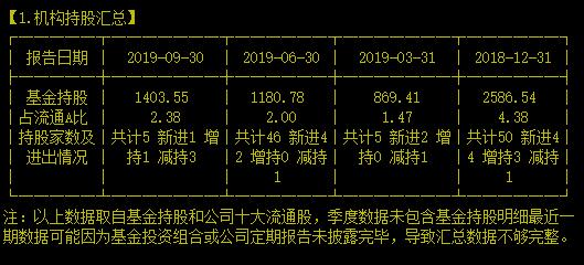 预防大于天！能避免无锡桥面侧翻事故再次上演的就是它