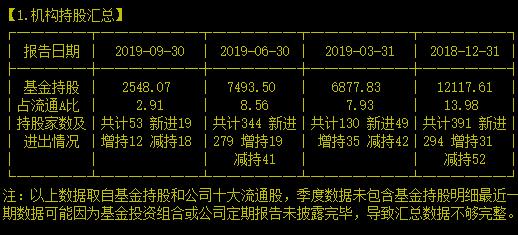 天爷呀！一针难求的HPV宫颈癌疫苗它一年竟然卖了几十亿