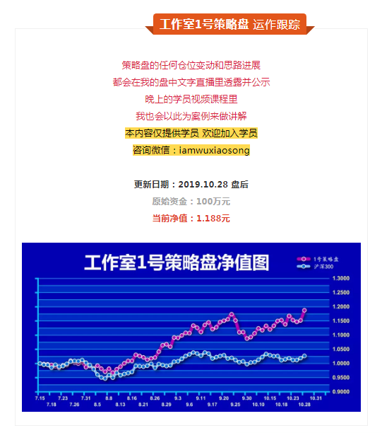 区块链创造A股历史，但为何指数如此温柔？