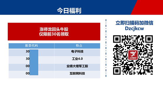 区块链井喷但是买不到，火速潜伏四只涨停龙回头个股马上翻倍！