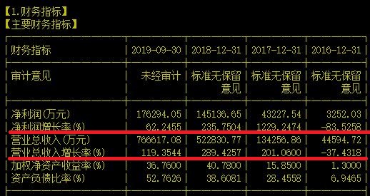 天爷呀！一针难求的HPV宫颈癌疫苗它一年竟然卖了几十亿