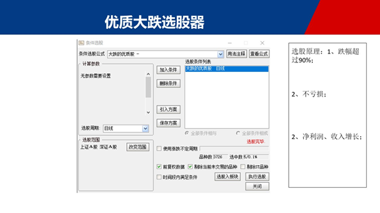 低吸策略长期跑盈市场，分享大跌的优质股选股器