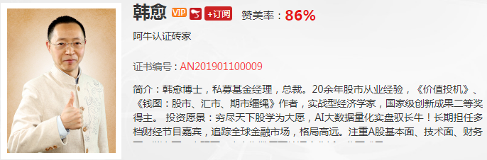 【观点】韩愈：学会识别这些顶底反转信号，抄底逃顶就是这么简单！！！