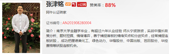 【观点】韩愈：学会识别这些顶底反转信号，抄底逃顶就是这么简单！！！