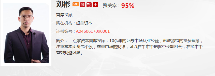 【观点】刘彬：震荡格局延续，2900支撑强烈