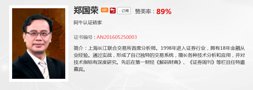 【观点】郑国荣：市场还要继续震荡，但像“鲁商发展”这样的大牛行情还在上演！