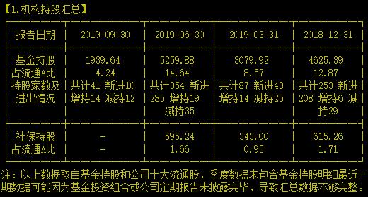 大国重器！提国产光刻机那就只有他！