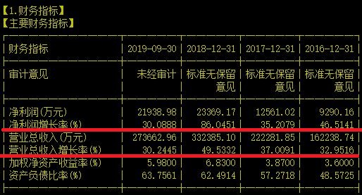 大国重器！提国产光刻机那就只有他！