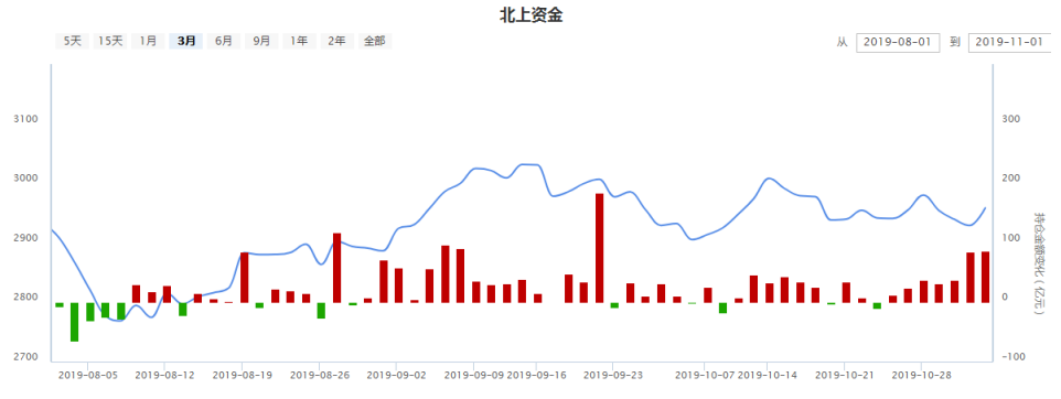 一骑绝尘 策白马啸西风