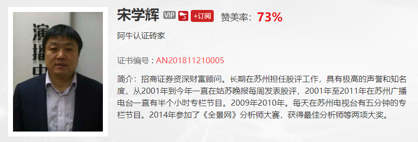 【观点】顾爱珺：不必纠结，3000点必将站上，两方面机会值得把握