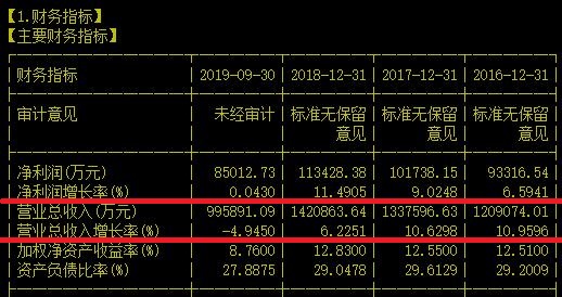 三百五十年的中药老字号去年爆了个小雷