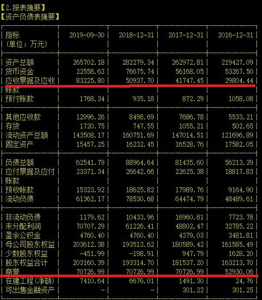 万万没想到！GIS 软件行业的龙头竟然不是美企