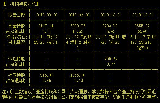 万万没想到！GIS 软件行业的龙头竟然不是美企