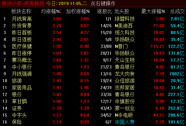 一阵风刮来，吹得人“打冷震”