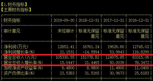 万万没想到！GIS 软件行业的龙头竟然不是美企