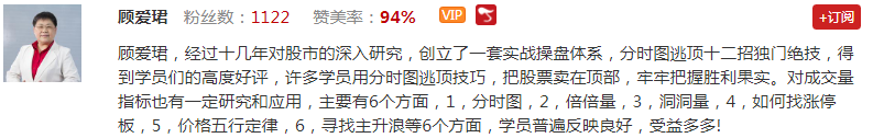 【观点】顾爱珺：阴阳相生！大跌以后关注反抽机会！