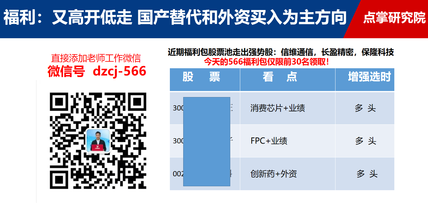 不能高开！四大利好也没撑起大盘上涨，后续围绕这两个点，机会较大