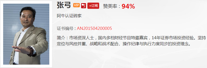 【观点】张弓：构建自己的操盘体系，方能成为股市赢家！