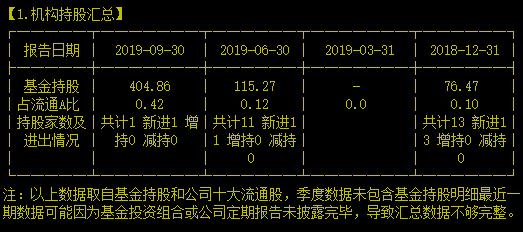 命悬一线的功率半导体“龙头”