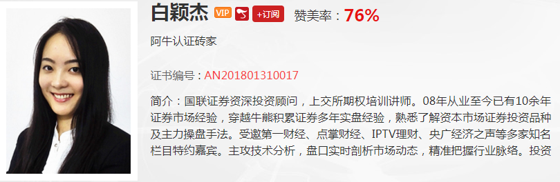 【观点】张弓：回撤只是假摔挖坑，多头格局不变