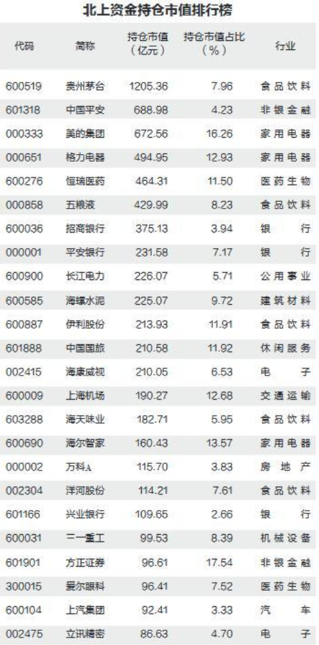 2900点告急！跌到哪里有支撑？