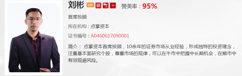 【观点】刘彬：2920会有强支撑，赚“一个亿”的小目标没那么难！