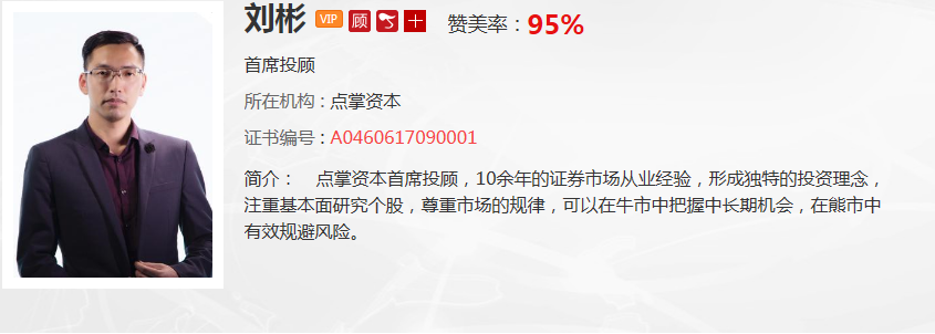 【观点】窦维德：怎么买创新高的股票才能赚钱？