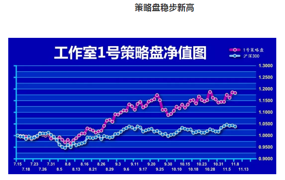 小松周末说｜大时代来了！