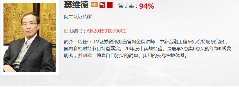 【观点】窦维德：怎么买创新高的股票才能赚钱？