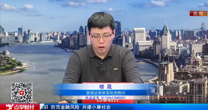【观点】楼晟：找到了，今天下跌的真凶竟然是它