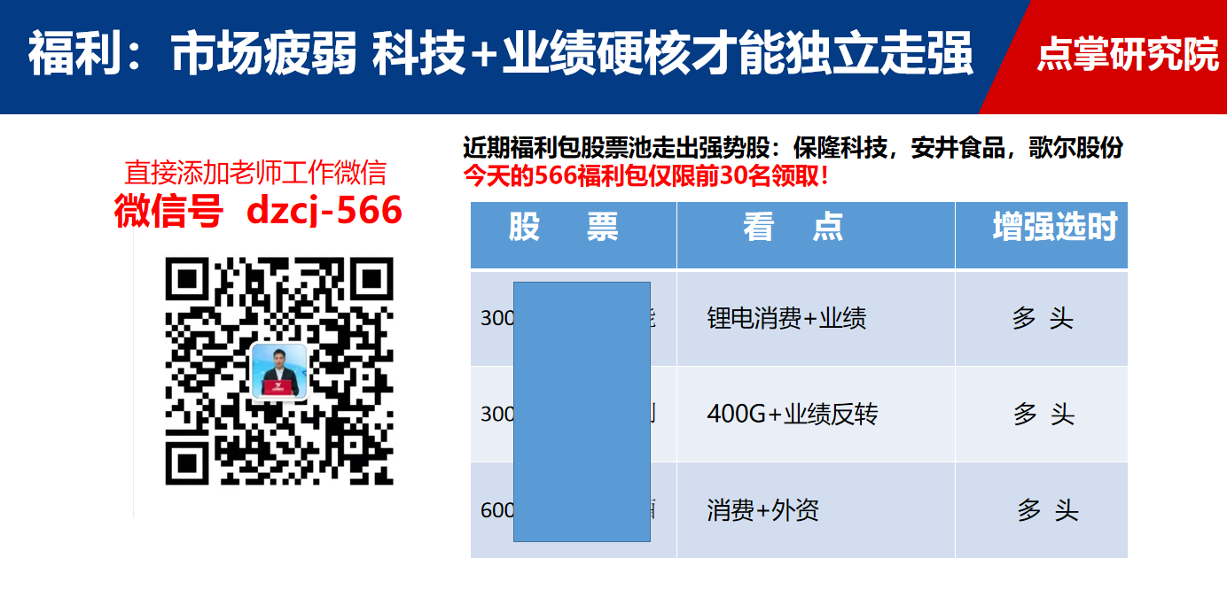 市场虽弱势，主力机构却连续加仓这些个股，强者恒强的机会要这样把握