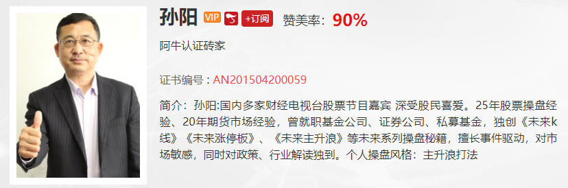 【观点】孙阳：信号还没出现，别急着加仓干