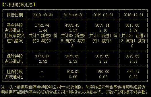 年入两百亿！没想到它竟是一家百年奶企