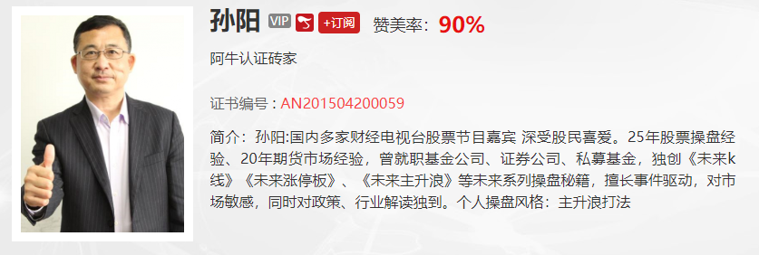 【观点】孙阳：周线级别调整已经接近尾声，过度看空只会让自己更容易踏空！