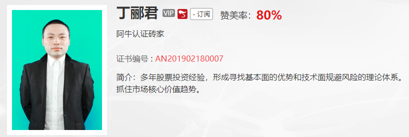 【观点】孙阳：盘前这些迹象已经表明，今天将面临调整，当前防守比进攻强