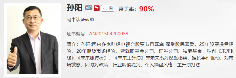 【观点】孙阳：盘前这些迹象已经表明，今天将面临调整，当前防守比进攻强