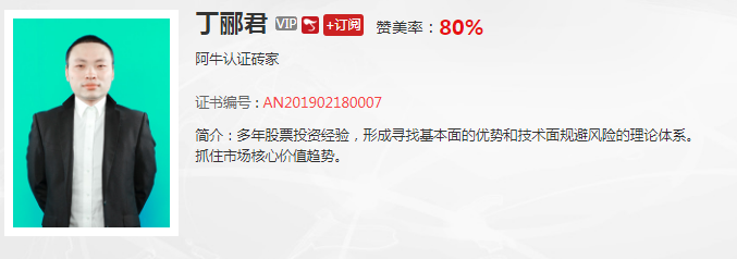 【观点】张展博：周期股为什么暴动？逻辑在这里！！！