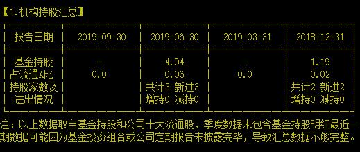 稀罕！A股原来还有搞空中管制的上市公司