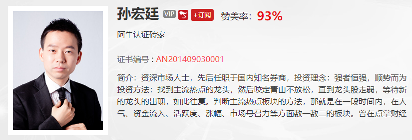 【观点】孙宏廷：虽说近期赚钱效应下降，但是这类形态个股开始偷偷走强！