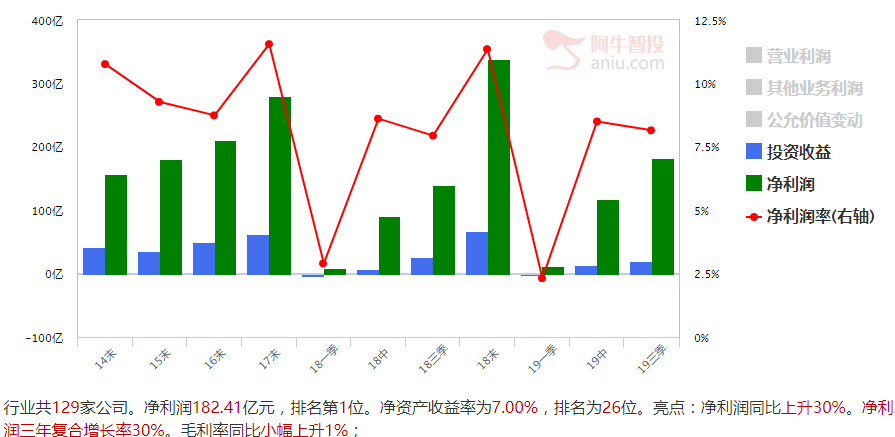 社科院说房价要跌了，你信吗？