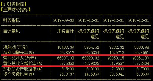 1.8亿不见了，这货凭啥还能涨停？