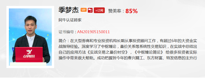 季梦杰：大涨了40%的芯片股还有机会？“主动买套”说的就是现在！