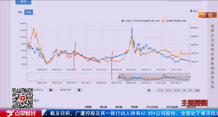 【观点】李岱：机会！跌出来的机会即将展开！