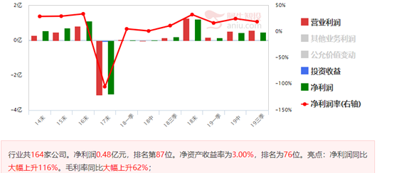 短线继续横盘，华为概念龙头股将再次启动