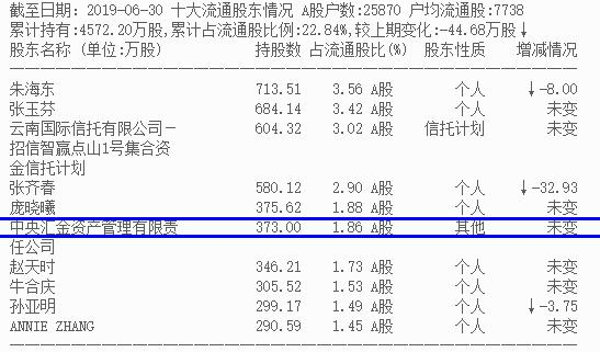 短线继续横盘，华为概念龙头股将再次启动