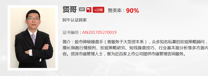 【观点】贤哥：A股低估的话，主力会不知道？这三个问题想清楚在入场抄底！