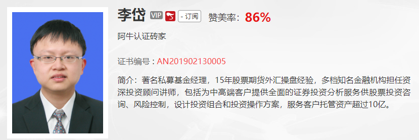 【观点】李岱：在没有有效站上趋势线之前，一切反弹或反转都是白谈